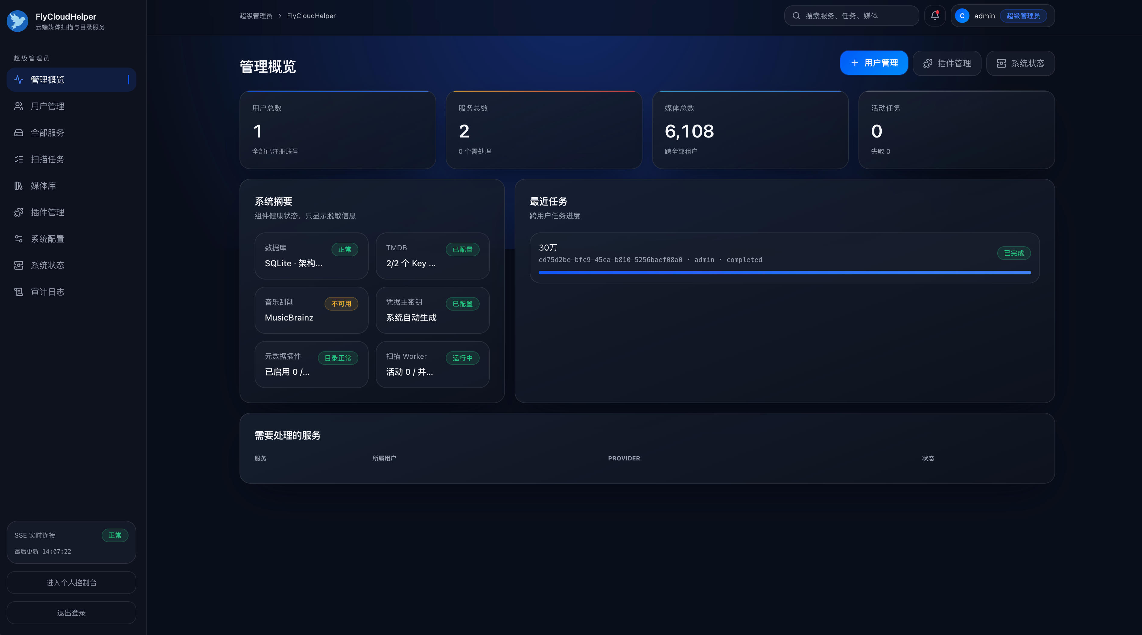 Fly云助手管理概览页面